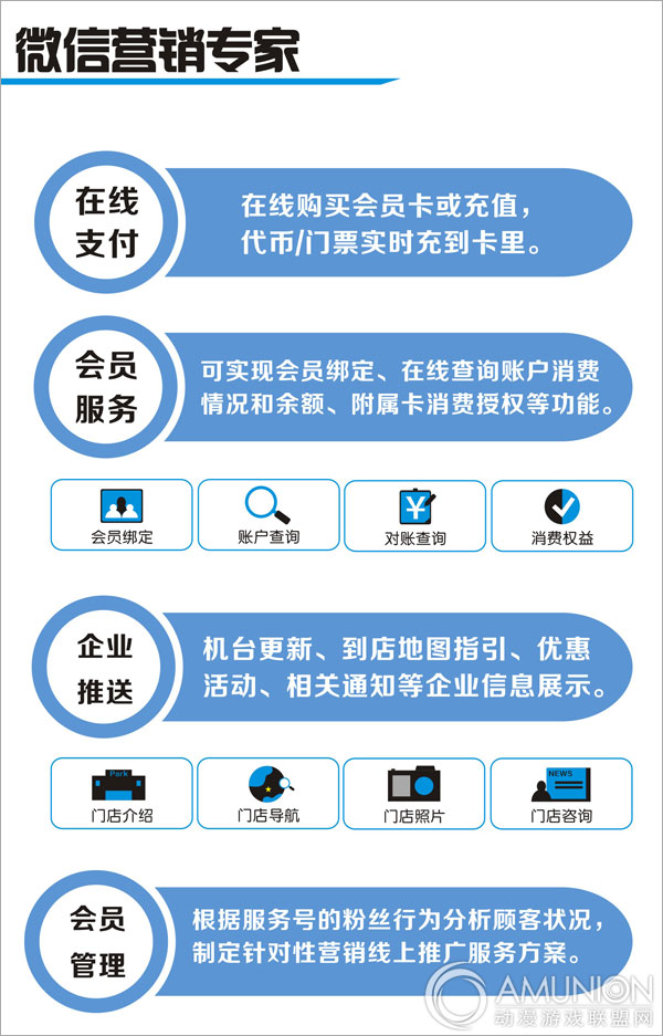 八达动漫场地管理系统微信营销专家