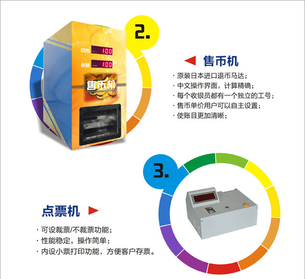 八达动漫场地管理系统配件