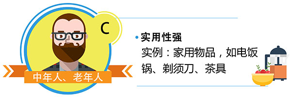 彩票区场地的礼品采购