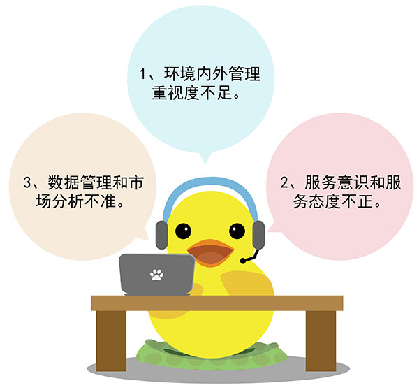 彩票游戏机区现场管理