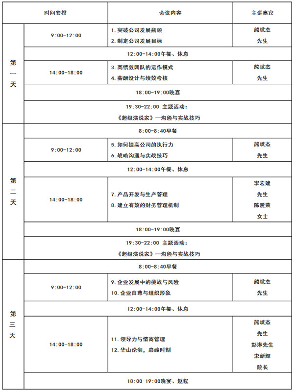2016中小型企业运营管理研讨会会议流程