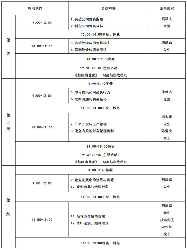 2016中小型企业运营管理研讨会会议流程