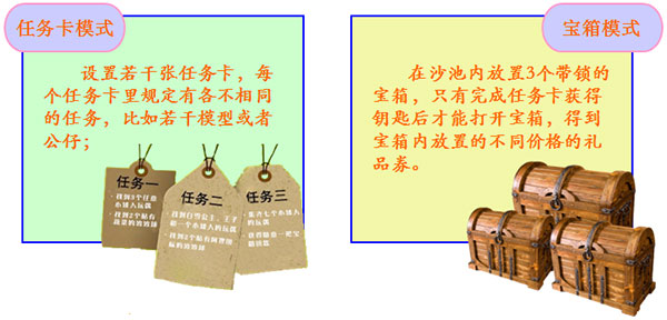 室内儿童乐园拓展活动——寻宝乐园