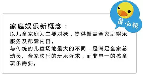 儿童场地赚钱新趋势——儿童场+彩票游戏机区