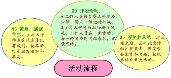 室内儿童乐园拓展活动——反恐精英
