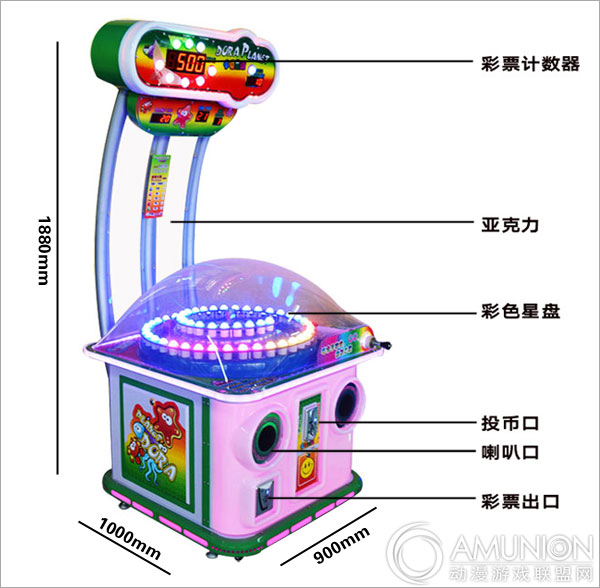 哆啦星球游戏机展示图