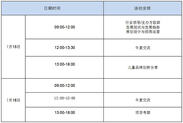 2016亲子儿童主题商业招商运营实战研讨会