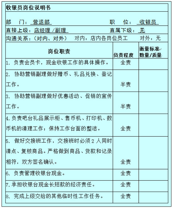 电玩城前台收银员岗位说明