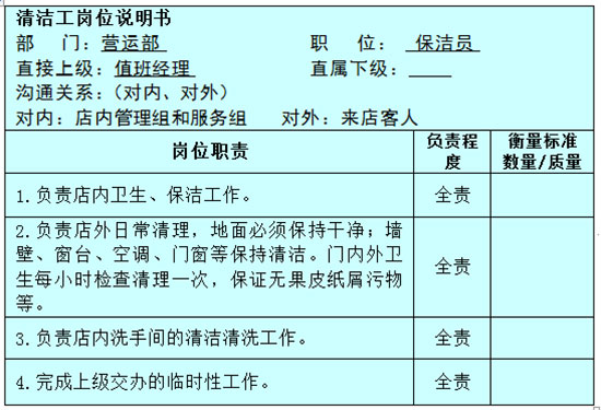 电玩城清洁人员岗位说明