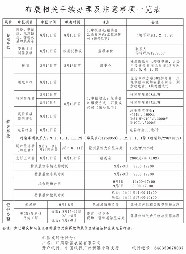 2016GTI广州展《布展相关手续办理及注意事项一览表》