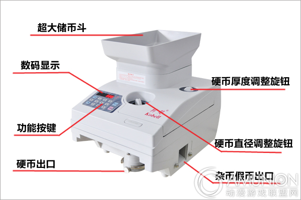 高速数币机M2-A结构示意图