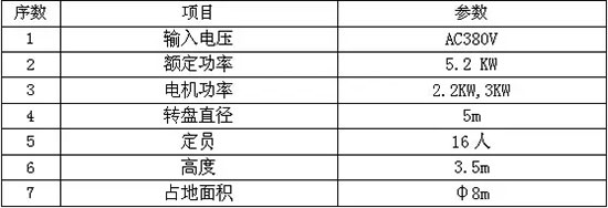 新款魔幻章鱼技术参数
