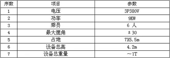 彩虹小摆锤技术参数