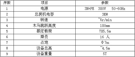 冰雪转马技术参数