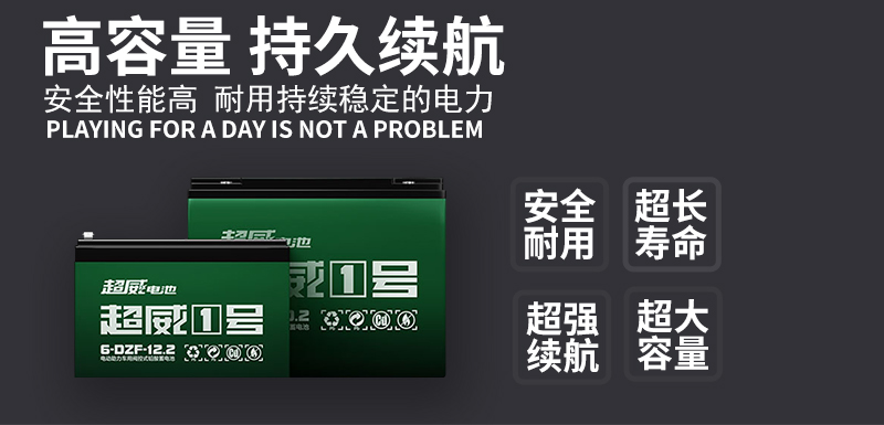 裂地腕龙