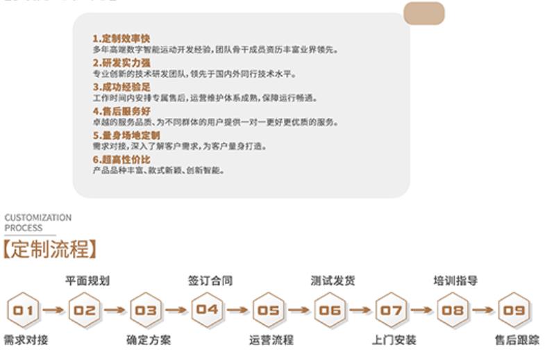 3流程.jpg