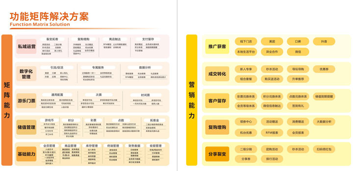 宝点-翠花科技简介_4.jpg