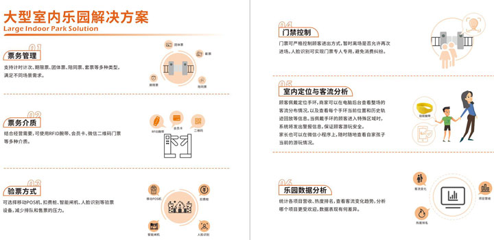 宝点-翠花科技简介_6.jpg