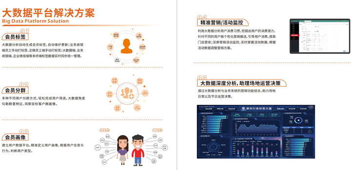 宝点-翠花科技简介_7.jpg