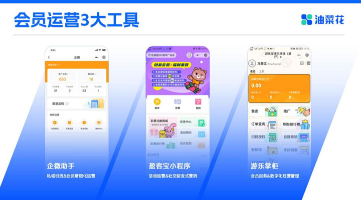 油菜花电玩城解决方案-V3_04.jpg