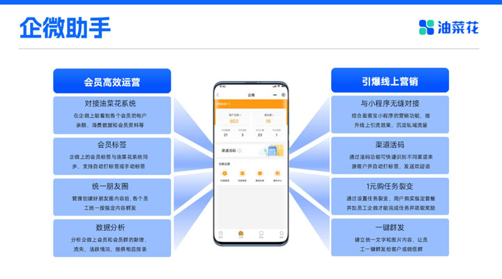 油菜花电玩城解决方案-V3_05.jpg