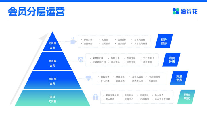 油菜花电玩城解决方案-V3_11.jpg