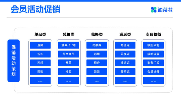 油菜花电玩城解决方案-V3_13.jpg