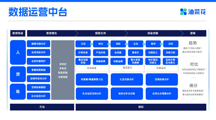 油菜花电玩城解决方案-V3_21.jpg