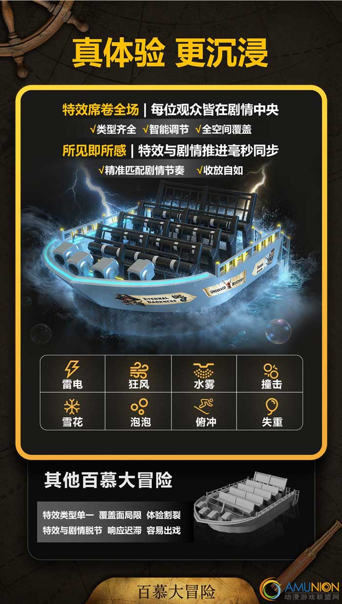 百幕大冒险球慕影院