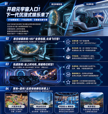 VR设备商机